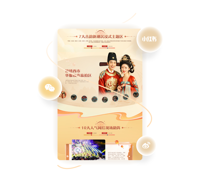 品牌廣告投放